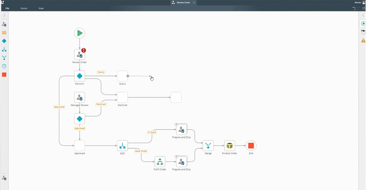 K2 platform workflow