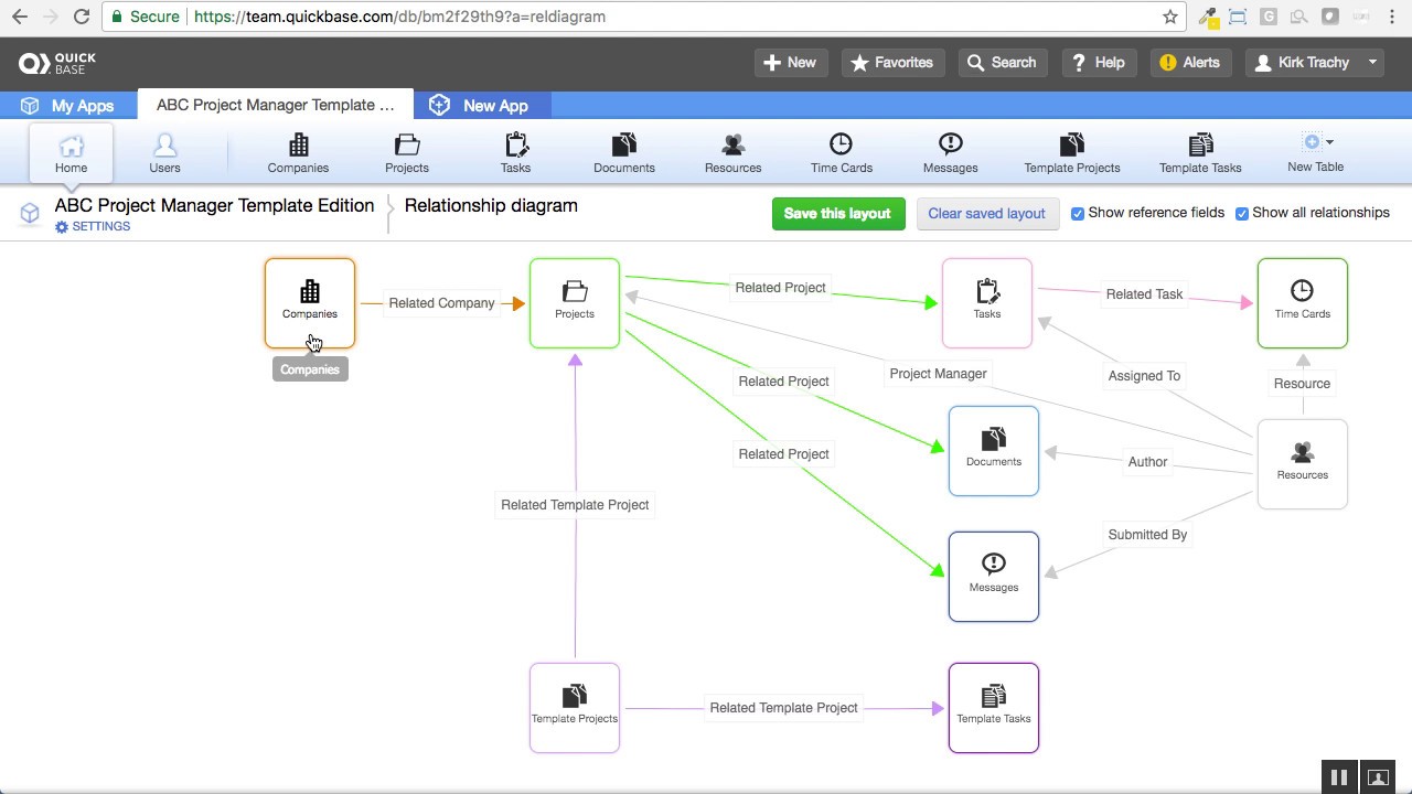 quickbase workflow